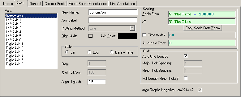 graphtrigger