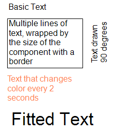TextComponentSample